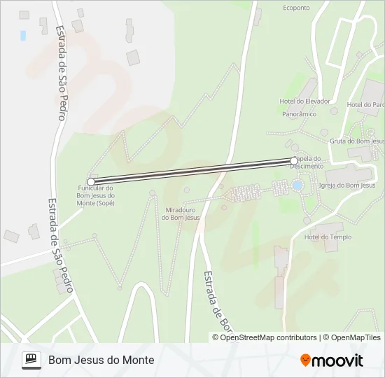 FUNICULAR Line Map