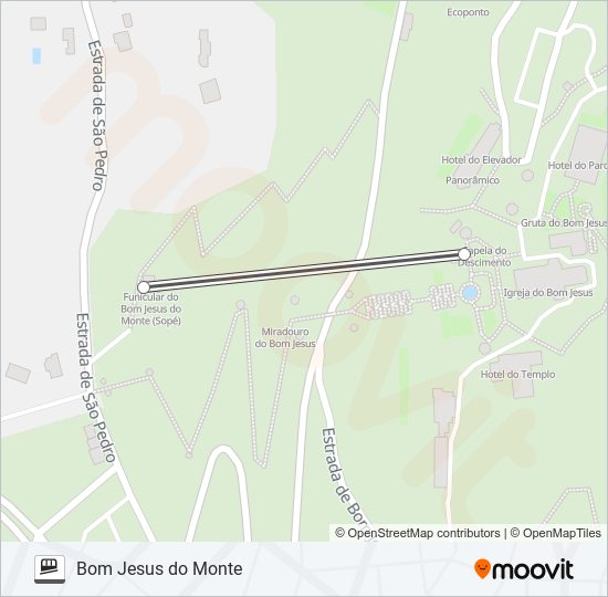 FUNICULAR Mapa de linhas