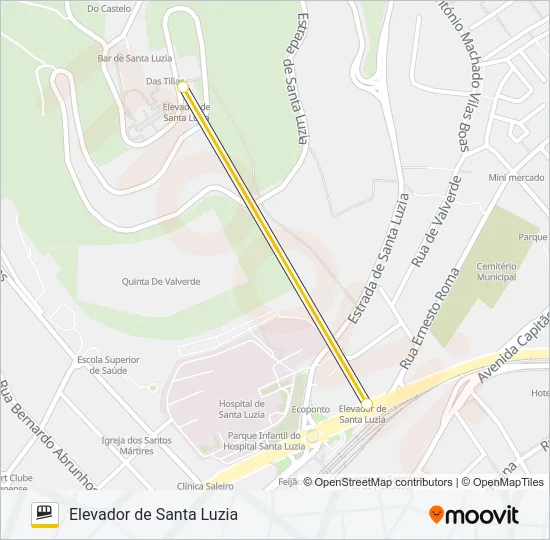 FUNICULAR Line Map