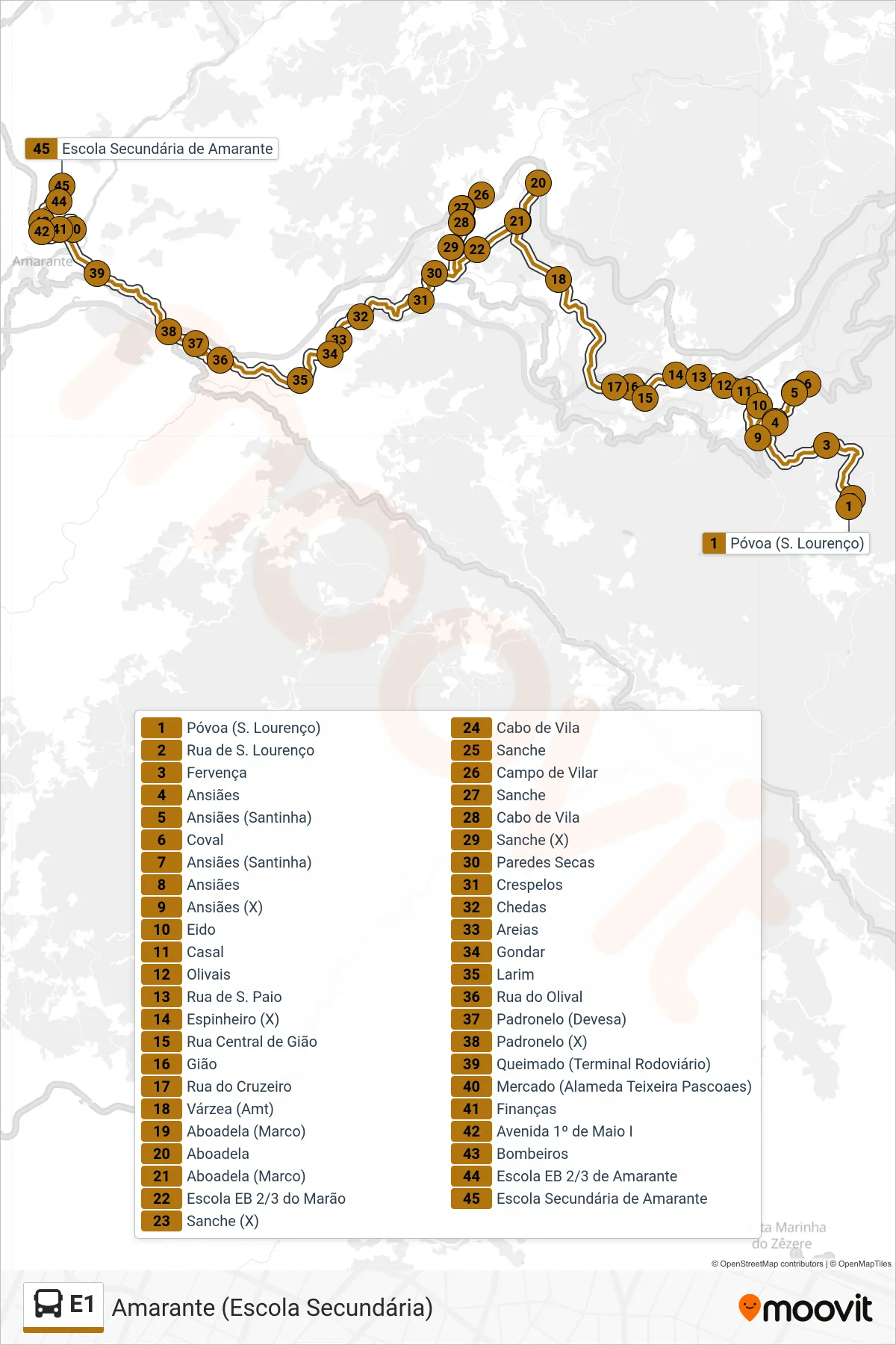 Percurso e paragens da linha E1 de autocarro (Amarante (Escola Secundária)) no mapa