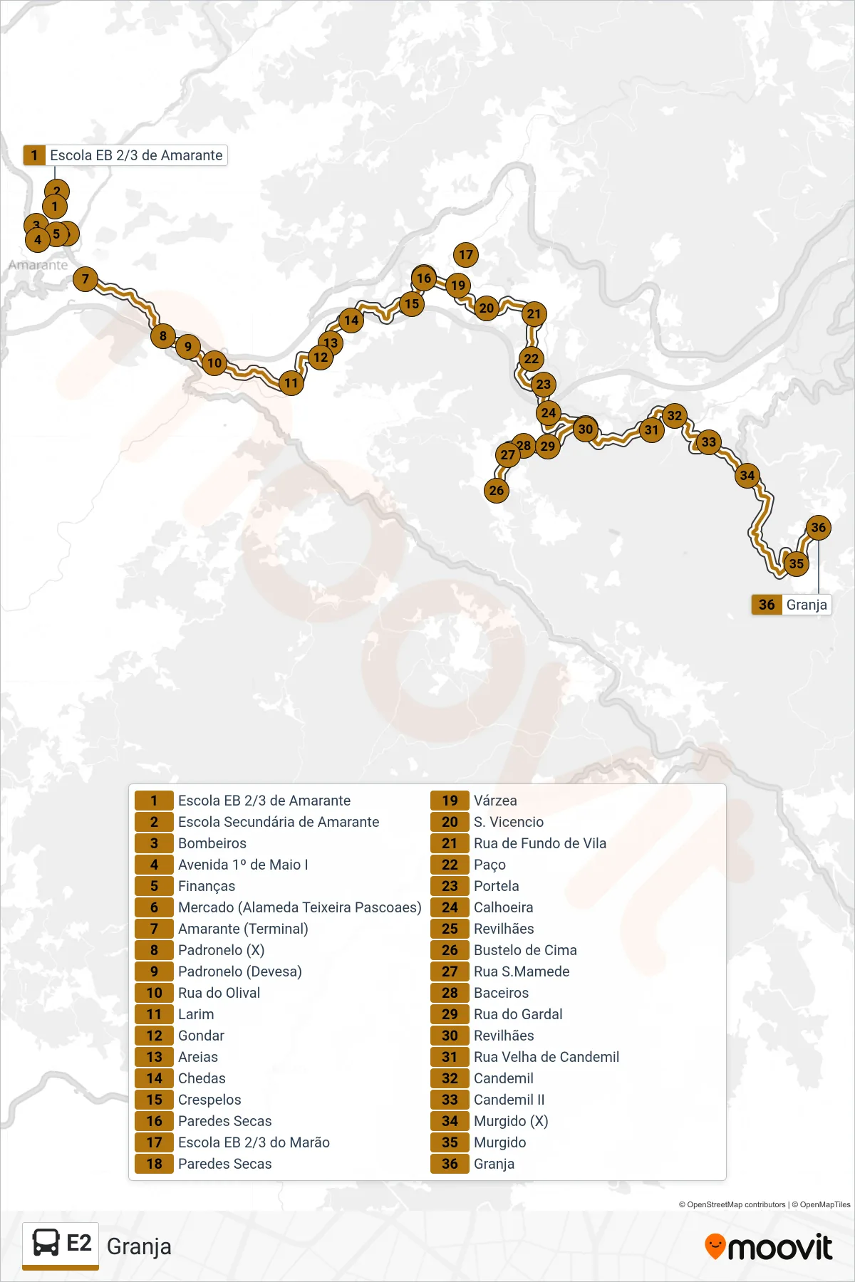 E2 bus Line (Granja) route and stops on a map
