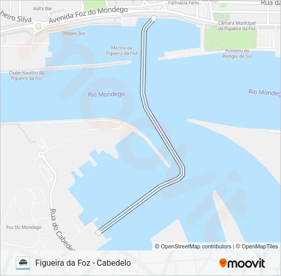 TRAVESSIA DO MONDEGO Ferry Line Map