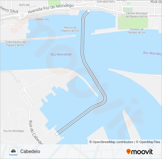 TRAVESSIA DO MONDEGO Ferry Line Map