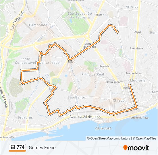 Mapa da linha do autocarro 774.