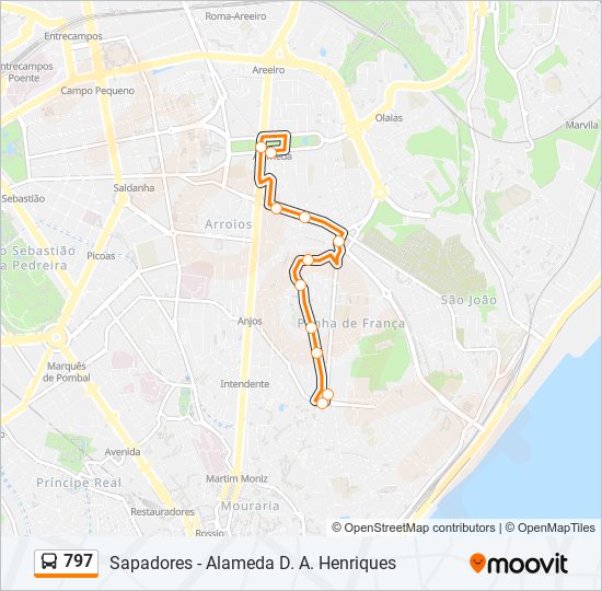 Mapa da linha do autocarro 797.