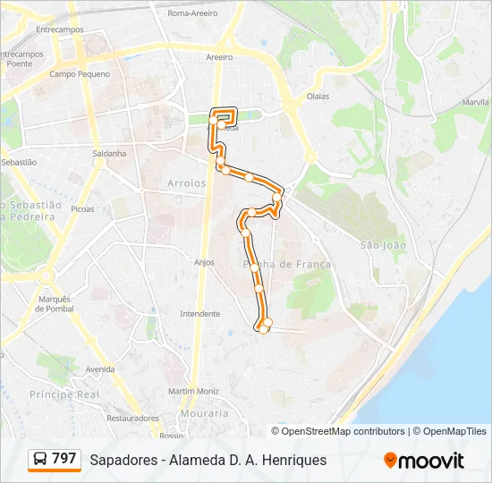 797 Bus Line Map