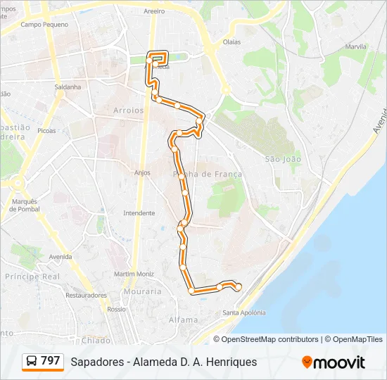 797 Bus Line Map