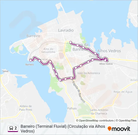 2  Line Map