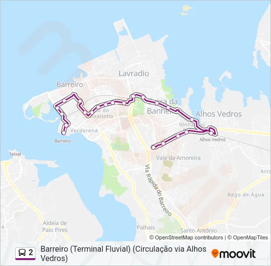 2  Line Map