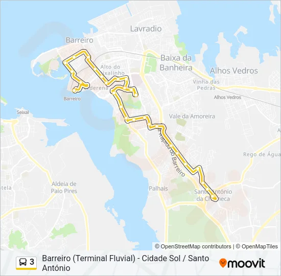 3  Line Map