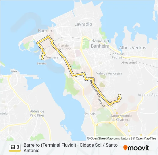 3  Line Map