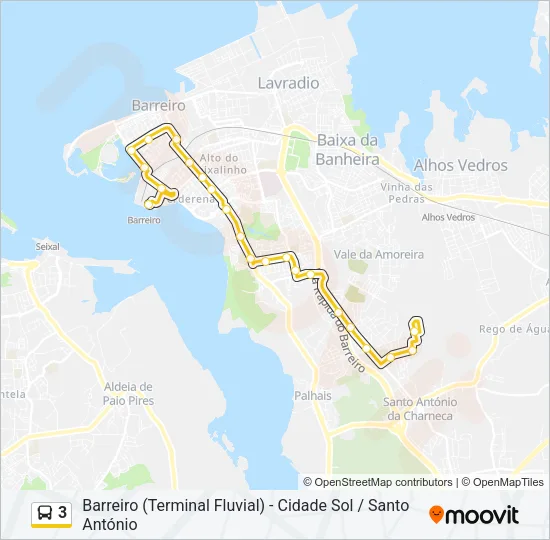 3  Line Map