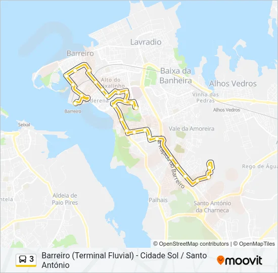 3  Line Map