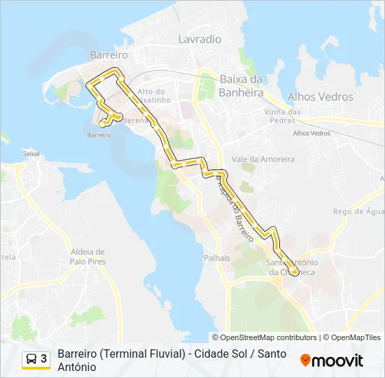 3  Line Map