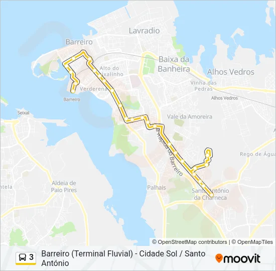 3  Line Map