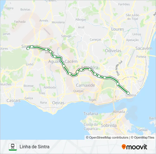 L. SINTRA Train Line Map