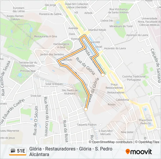 51E Funicular Line Map