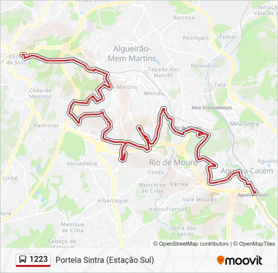 1223 Percursos: Horários, paragens e mapas - Portela Sintra (Estação ...