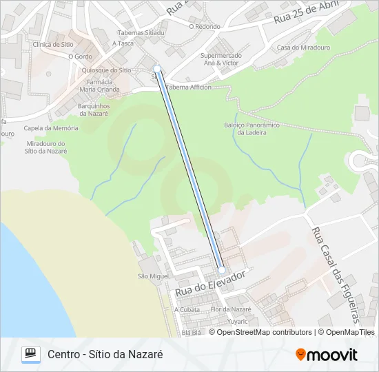 ASCENSOR Funicular Line Map