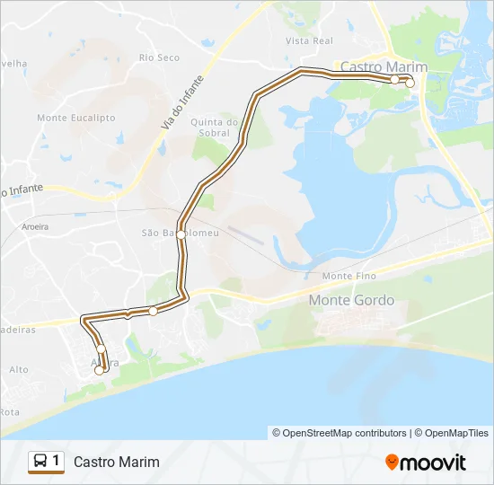 1  Line Map