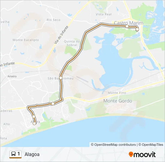 1  Line Map