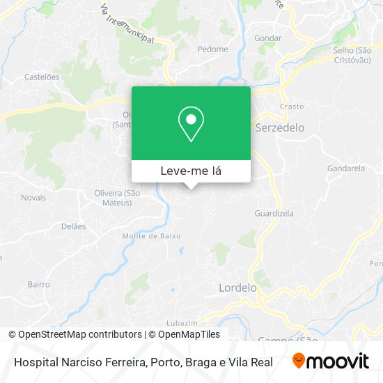 Hospital Narciso Ferreira mapa