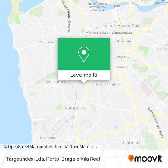 Targetindex, Lda mapa