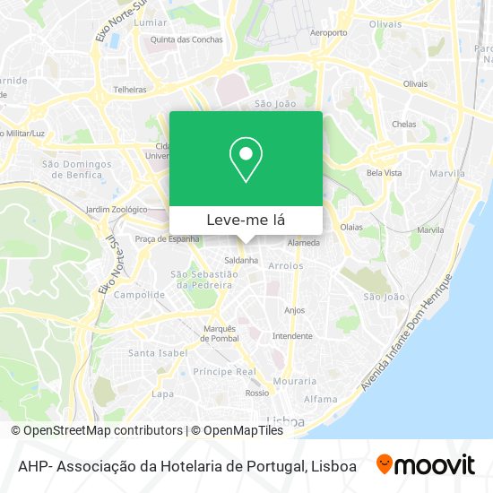 AHP- Associação da Hotelaria de Portugal mapa