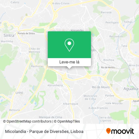 Micolandia - Parque de Diversões mapa