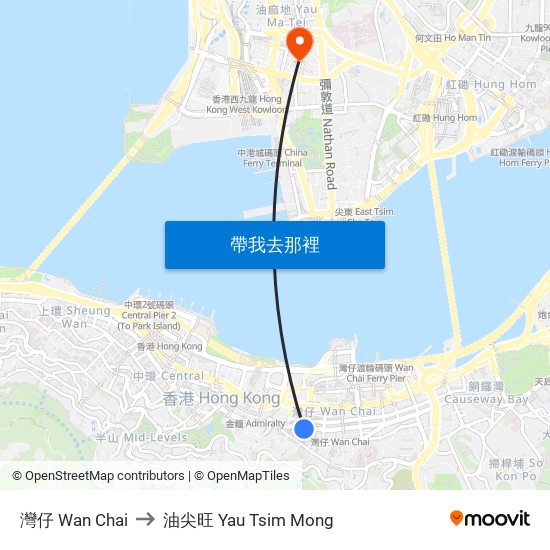 灣仔 Wan Chai to 油尖旺 Yau Tsim Mong map