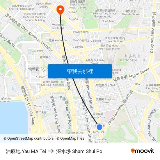 油麻地 Yau MA Tei to 深水埗 Sham Shui Po map