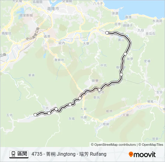 區間 Train Line Map