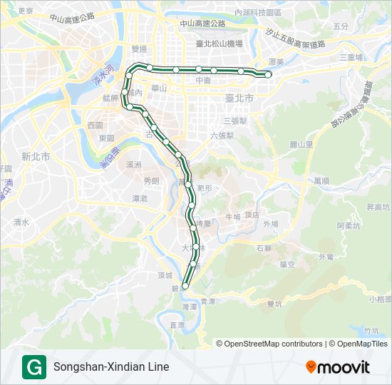 松山新店線 Metro Line Map