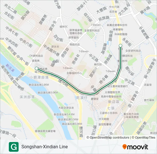 地鐵松山新店線的線路圖