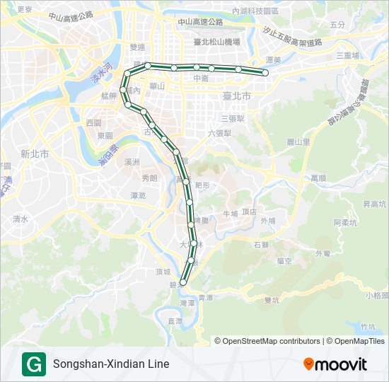 地鐵松山新店線的線路圖
