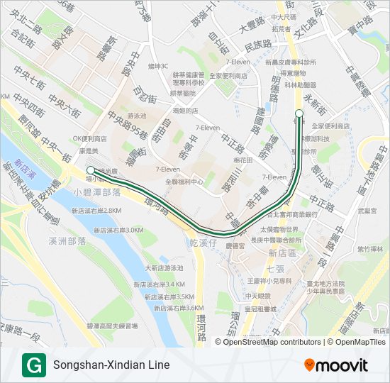 地鐵松山新店線的線路圖