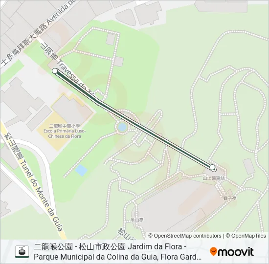索道松山登山纜車 CABLE GUIA的線路圖