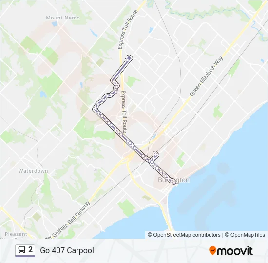 Plan de la ligne 2 de bus