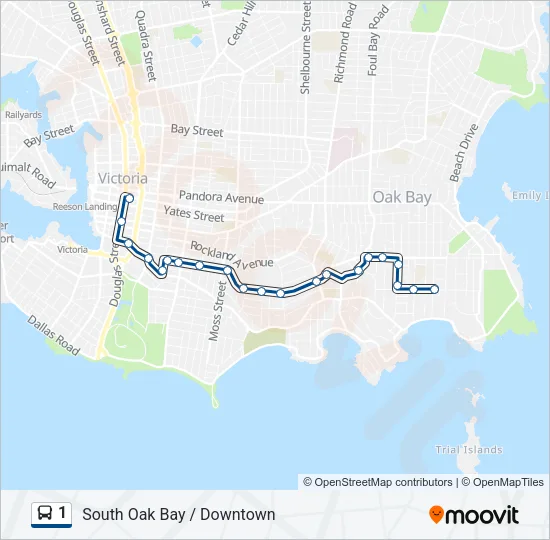 1  Line Map