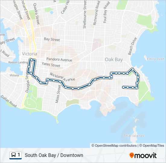 1  Line Map