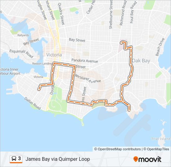 3  Line Map