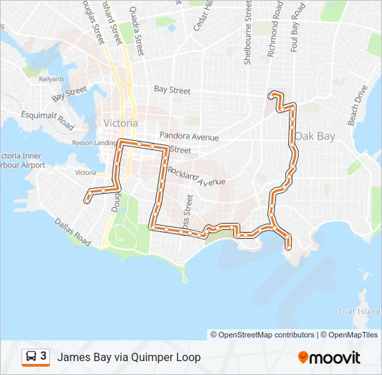 3  Line Map