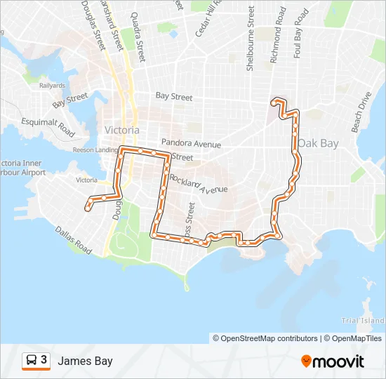 3  Line Map