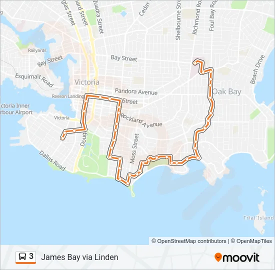 3  Line Map