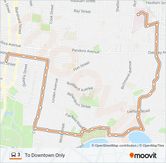 3  Line Map