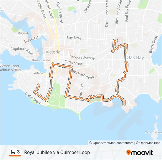 3  Line Map