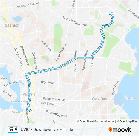 4  Line Map