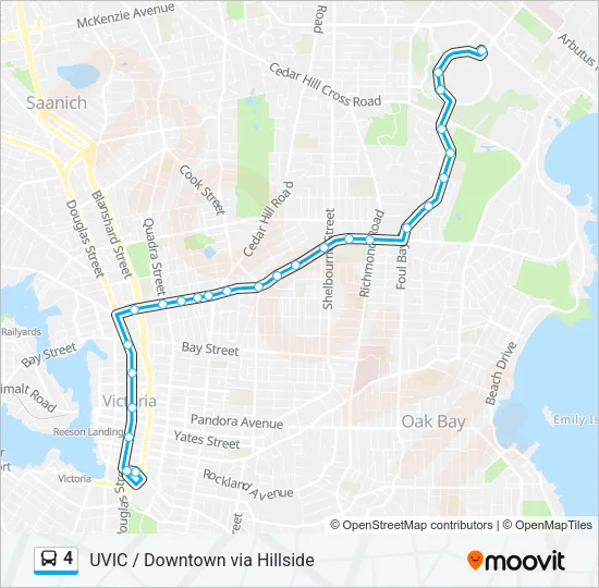 4  Line Map
