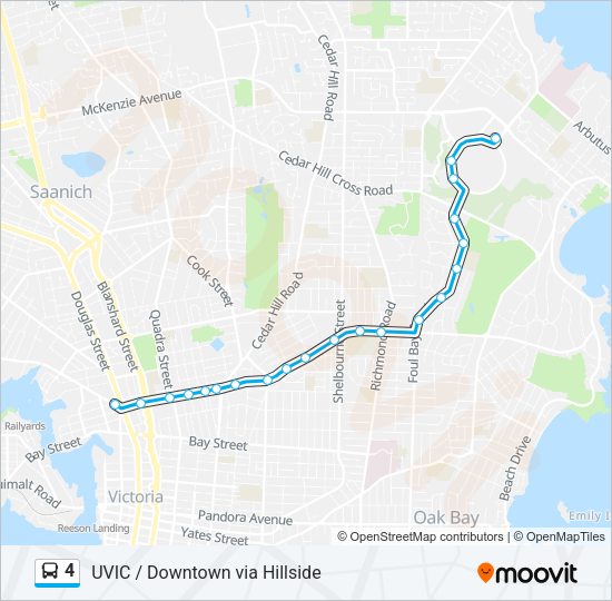 4  Line Map