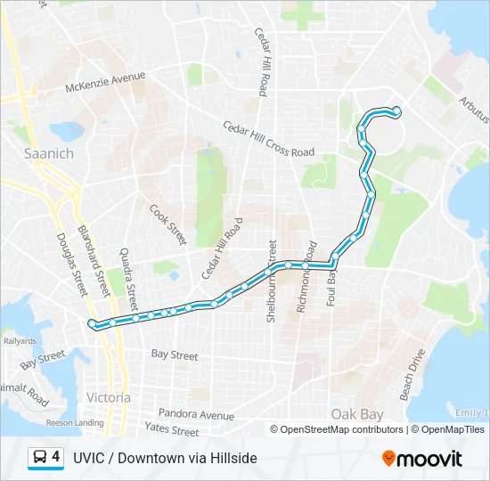 4  Line Map